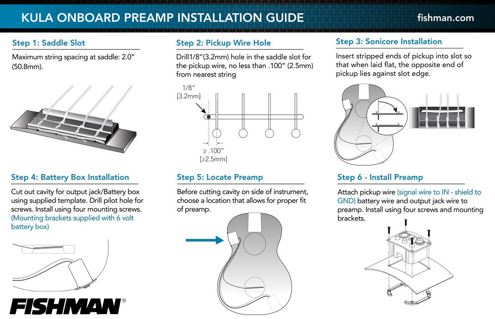 Fishman Kula Ukulele Onboard Preamp System with Sonicore Pickup